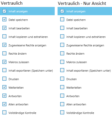 Standardvorlagen